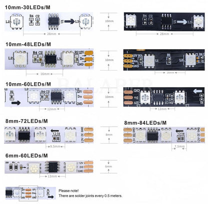 WS2811 12V RGB Addressable LED Strip 5050 | Programmable SPI LED Strip (30-96 LEDs/m)