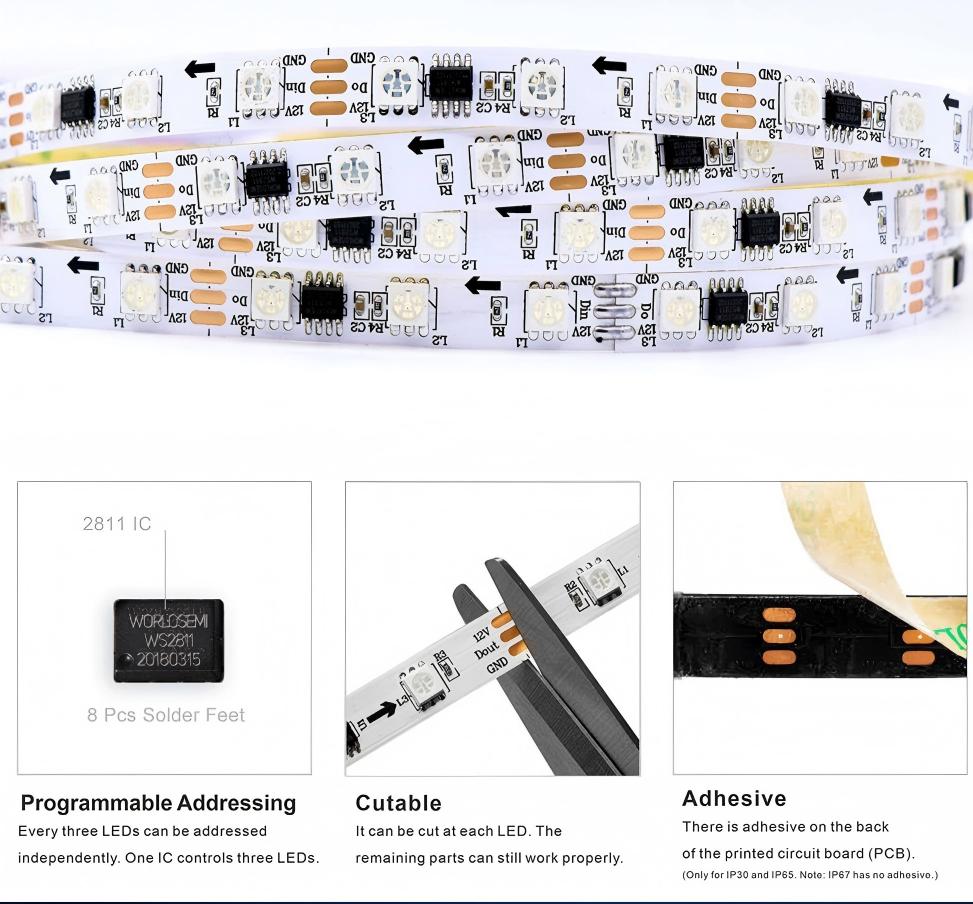 WS2811 12V RGB Addressable LED Strip 5050 | Programmable SPI LED Strip (30-96 LEDs/m)