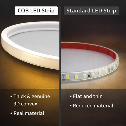 COB LED Strip Light 220V Waterproof | Warm White Flexible Silicone Lighting