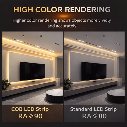 COB LED Strip Light 220V Waterproof | Warm White Flexible Silicone Lighting