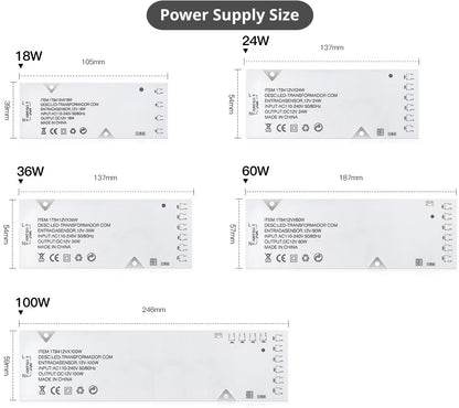 COB LED Strip Light with Hand Wave Motion Sensor | Dimmable Cabinet Lighting