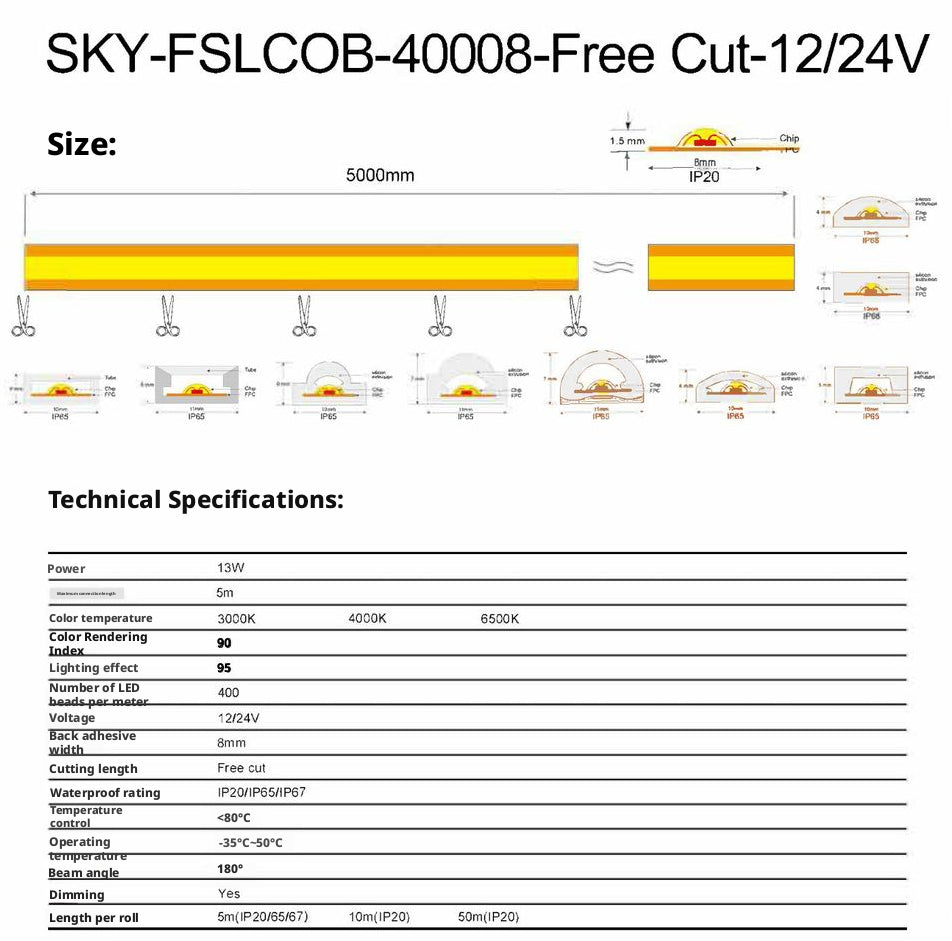 Flexible COB LED Strip Light 12V/24V 8mm | High CRI Dot-Free Cabinet Lighting