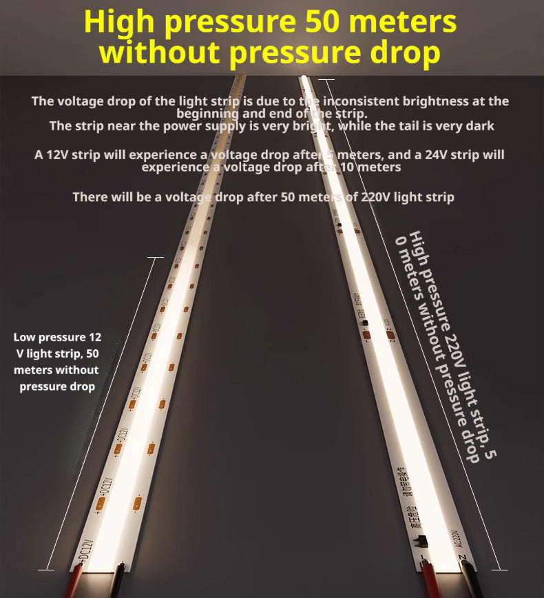 AC 220V COB LED Strip Light | Driverless High Voltage Linear Lighting | Recessed Ceiling Use