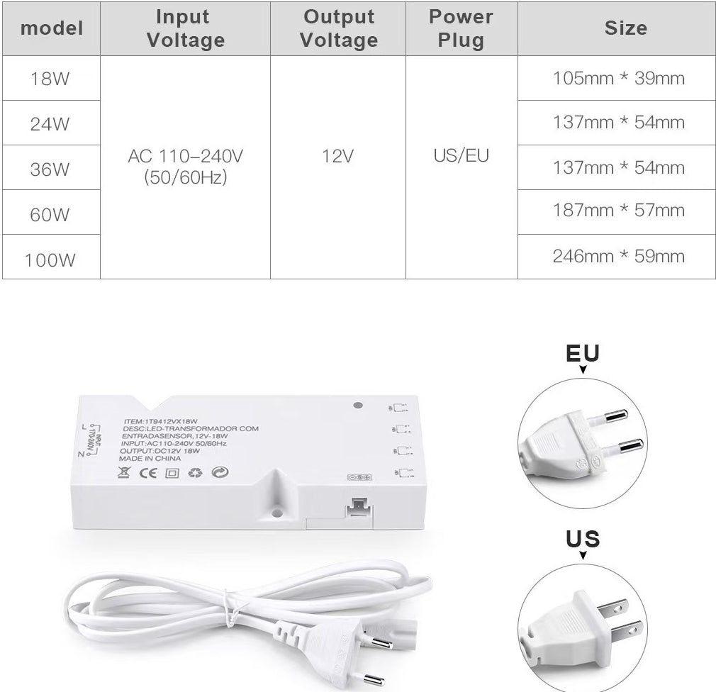 COB LED Strip Light with Hand Wave Motion Sensor | Dimmable Cabinet Lighting