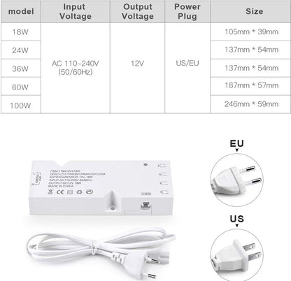 COB LED Strip Light with Hand Wave Motion Sensor | Dimmable Cabinet Lighting