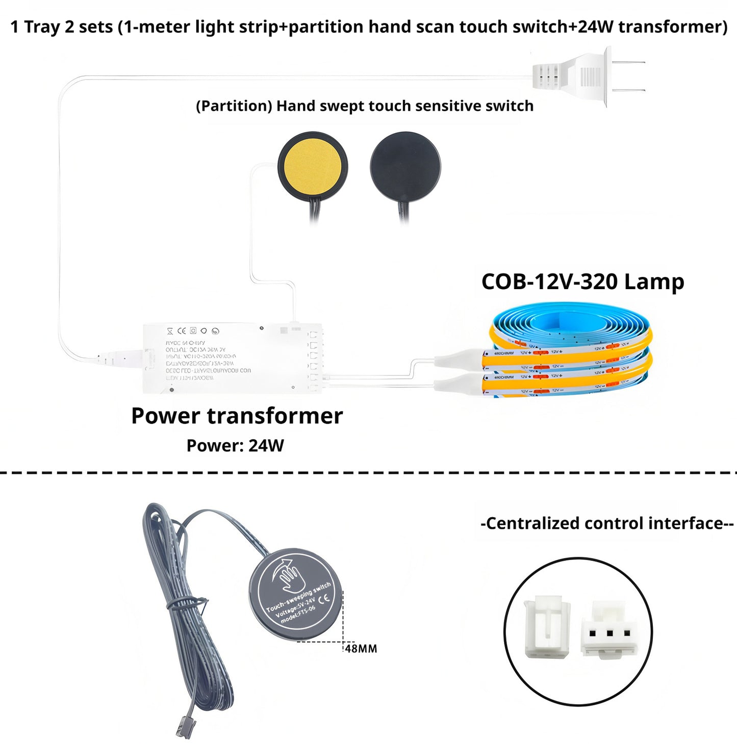 COB LED Strip Light with Hand Wave Motion Sensor | Dimmable Cabinet Lighting