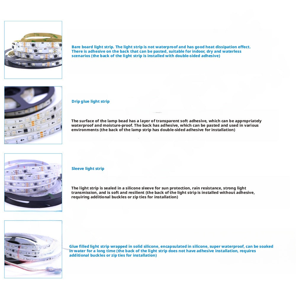 WS2811 12V RGB Addressable LED Strip 5050 | Programmable SPI LED Strip (30-96 LEDs/m)