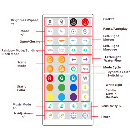 G40 RGB String Lights 10M 20 Bulbs | Bluetooth APP Outdoor Lights