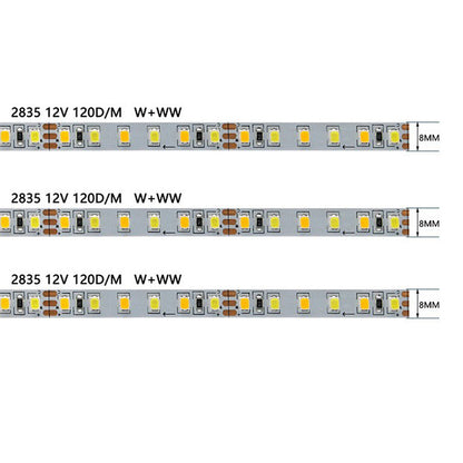 1c3bcabb-1cfb-4729-9de7-9c9959613f1e